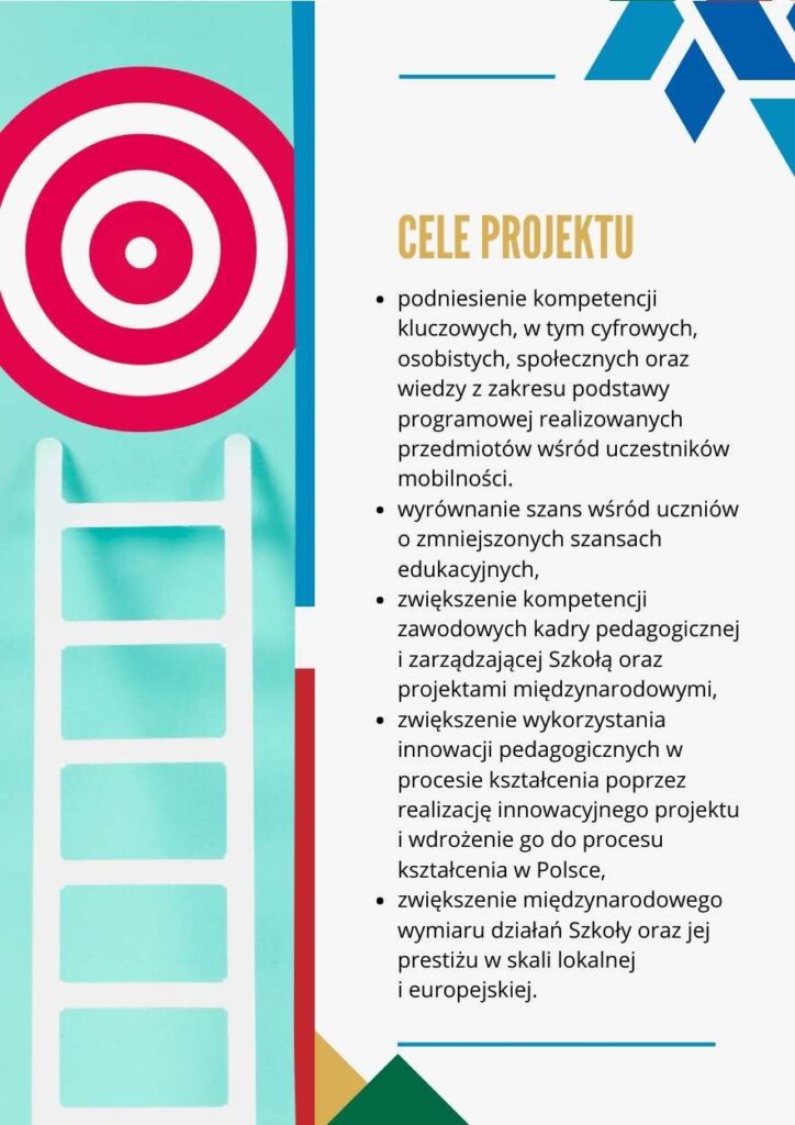 ZSRCKU broszura projektowa G+L ES 2022 (4)